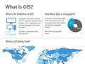 Infographic: What is GIS? 